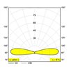 Delta Light LOGIC F2 Bodenlampe