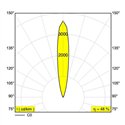 Delta Light LOGIC 40 R Recessed lamp