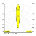 Delta Light LOGIC 60 R 24V Recessed lamp