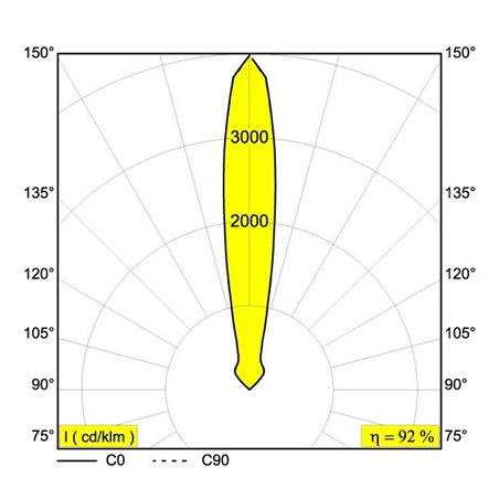 Delta Light LOGIC 60 R 24V Recessed lamp