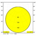 Delta Light SUPERLOOP HC SBL OVAL S Suspension lamp