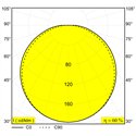 Delta Light SUPERLOOP HC SBL OVAL M Suspension lamp