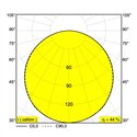 Delta Light SUPERLOOP SLIM IN 120 SBL Suspension lamp
