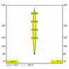 Delta Light LOGIC 190 R OK SP Bodenlampe