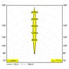 Delta Light LOGIC 190 R OK SP HONEYCOMB Bodenlampe