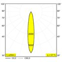 Delta Light Logic 190 R Refl Honeycomb floor lamp