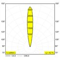 Delta Light Logic Linear 440 Honeycomb floor lamp
