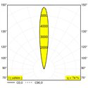 Delta Light Logic Linear 880 floor lamp