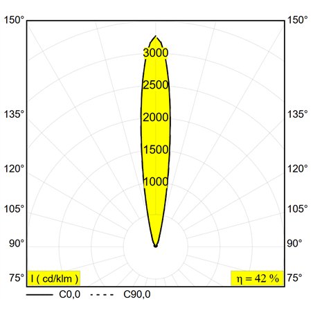 Delta Light Logic Linear 880 Honeycomb floor lamp