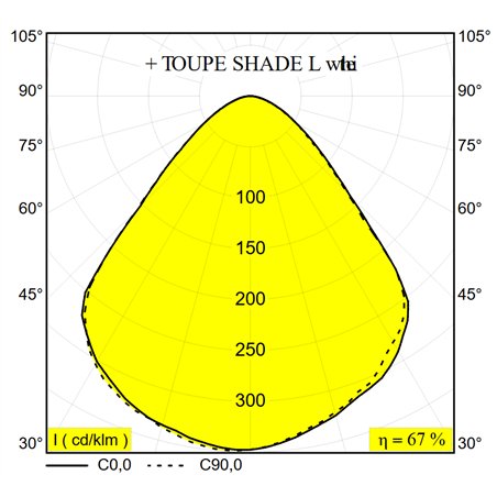 Delta Light Toupe E27 Adm1F suspension lamp