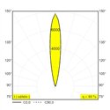 Delta Light Logic Linear On 440 DIM5 Wall lamp / Floor lamp