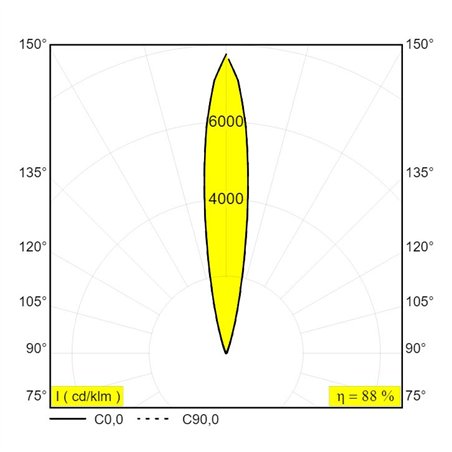 Delta Light Logic Linear On 440 DIM5 Wall lamp / Floor lamp