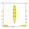 Delta Light Logic Linear On 440 Wall Grazer DIM5 Wall lamp / Floor lamp