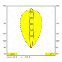 Delta Light Logic Linear On 400 Wall Grazer AG DIM5 Wall lamp / Floor lamp