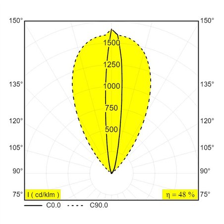 Delta Light Logic Linear On 400 Wall Grazer AG DIM5 Wall lamp / Floor lamp