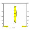 Delta Light Logic Linear On 880 Honeycomb DIM5 Wall lamp / Floor lamp