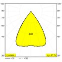Delta Light Inform Sq P392-6 Down suspension lamp