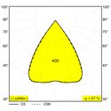Delta Light Inform Sq P475-9 Down suspension lamp