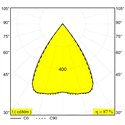 Delta Light Inform Sq P585-9 Down suspension lamp
