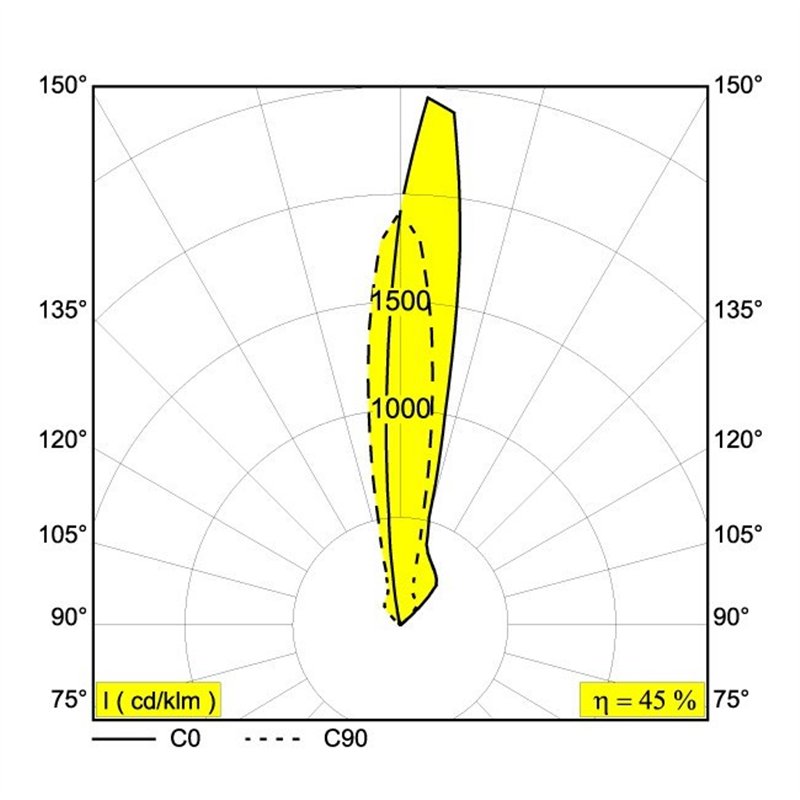 Delta Light LOGIC 60 R A MOON Einbaustrahler
