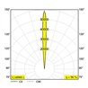 Delta Light LOGIC 60 R A SP 3006 Einbaustrahler