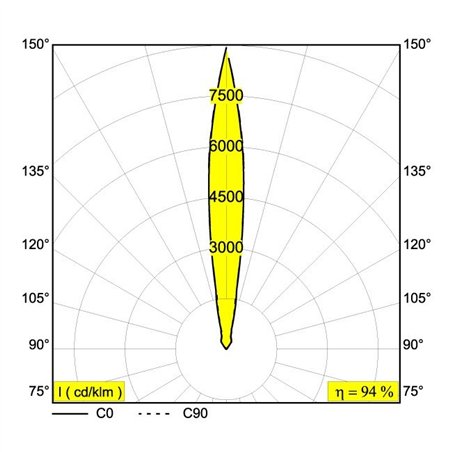 Delta Light LOGIC R A 24V Recessed lamp