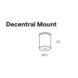 Lumina Decentral Mount