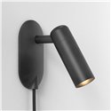 Astro Gio | Wall lamp