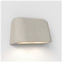 Astro Mast Twin | Wall lamp