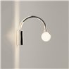 Astro Dayton | Wandlampe